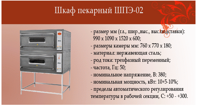 Плиты электрические